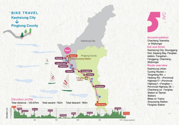 Cycling Route No. 1 - Day 5: Kaohsiung City to Pingtung County