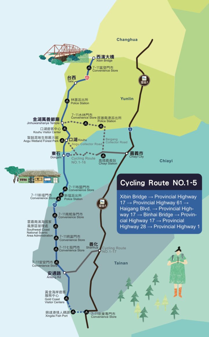 Cycling Route No. 1 - 5 South Taiwan Coastal Branch Route