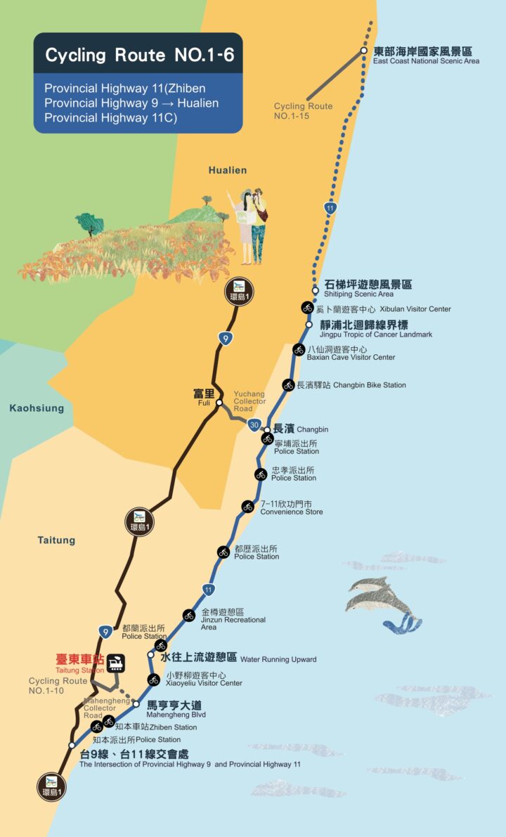 Cycling Route No. 1 - 6 East Coast Circular Route
