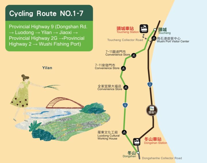 Cycling Route No. 1 - 7 Lanyang Plain Circular Route