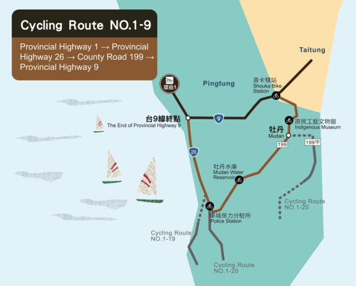 Cycling Route No. 1 - 9 Checheng Circular Route