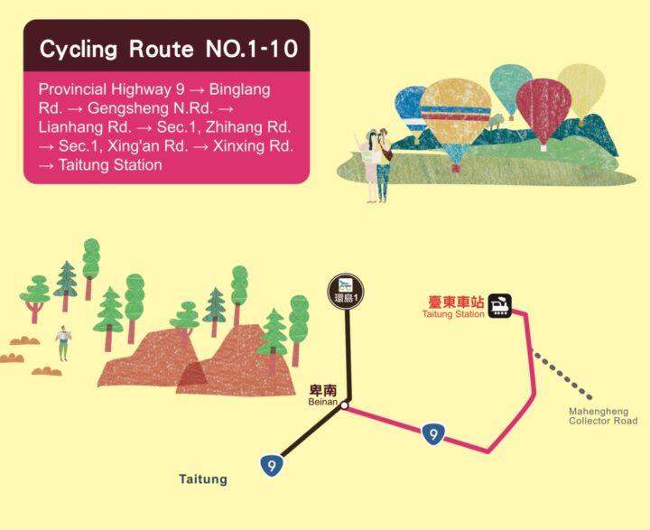 Cycling Route No. 1 - 10 Taitung Train Station Branch Route