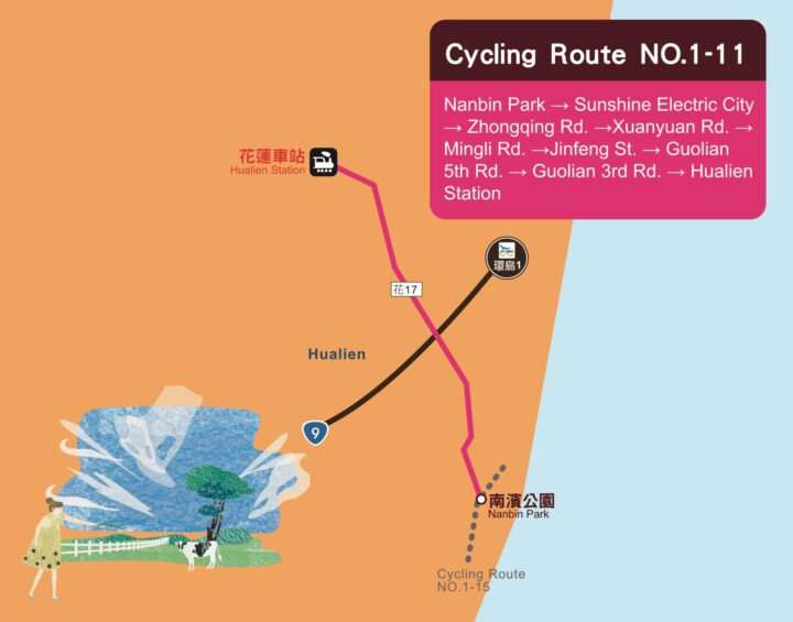 Cycling Route No. 1 - 11 Hualien Train Station Branch Route