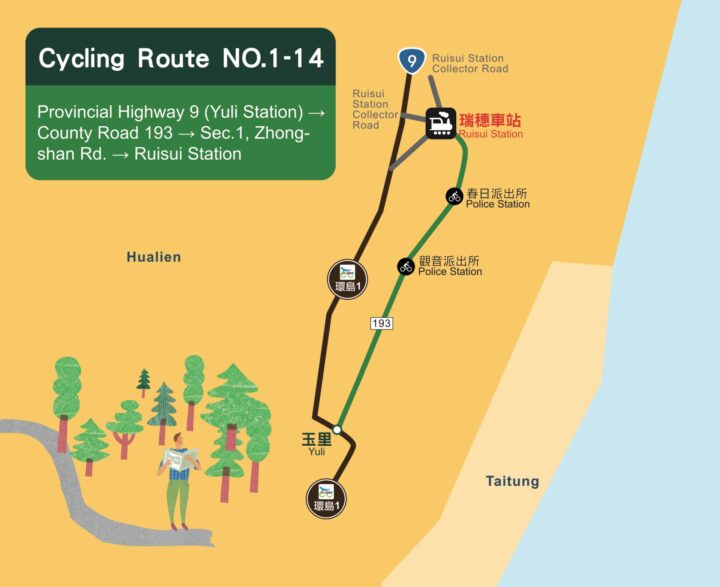 Cycling Route No. 1 - 14 Hualien County Road 193 Circular Route