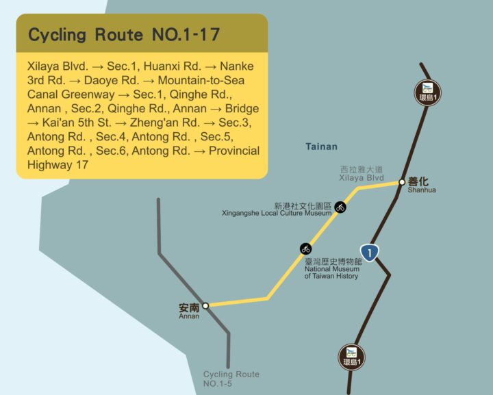 Cycling Route No. 1 - 17 Moutain to Sea Branch Route