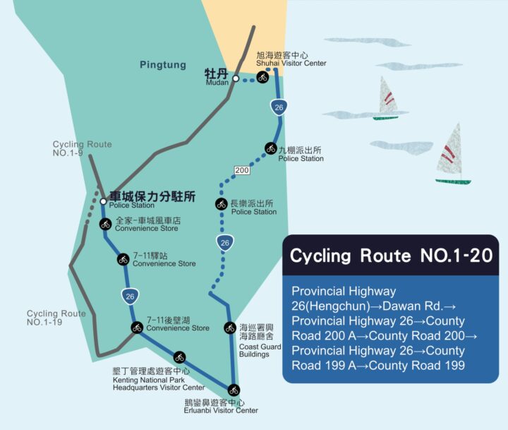 Cycling Route No. 1 - 20 Kenting Circular Route