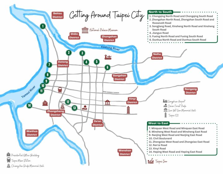 How to Get Around Taipei Urban Area by Bike